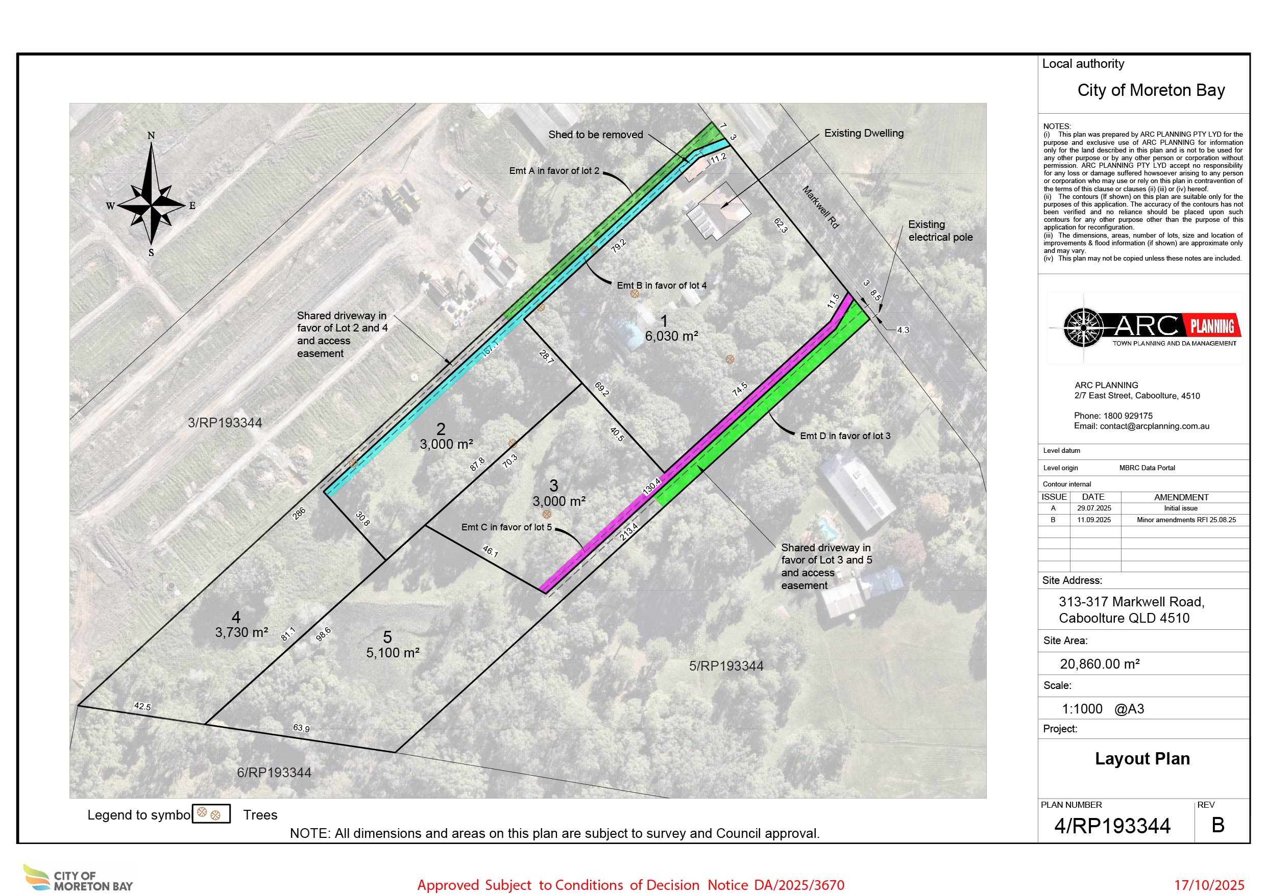 Markwell Place Comparative Market Analysis